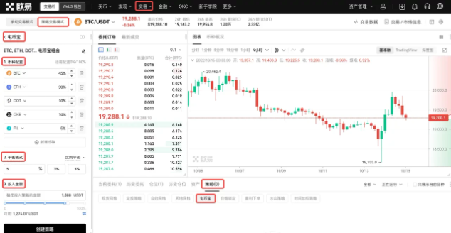 什么是囤币宝？屯币宝的调仓原理解析-第5张图片-交易所